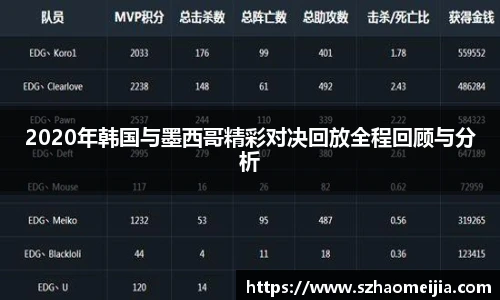 2020年韩国与墨西哥精彩对决回放全程回顾与分析