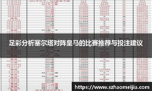 足彩分析塞尔塔对阵皇马的比赛推荐与投注建议