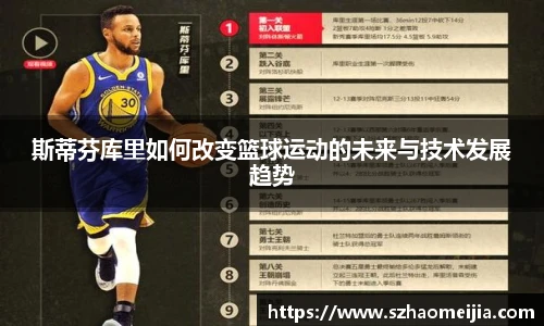 斯蒂芬库里如何改变篮球运动的未来与技术发展趋势